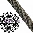 non_rotating compacted wire rope